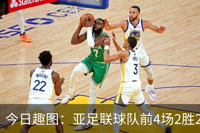 今日趣图：亚足联球队前4场2胜2平 这届世界杯中日韩都踢的很出色